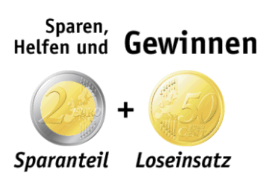 Grafik zur Erklären der Verteilung des GewinnSparen-Los